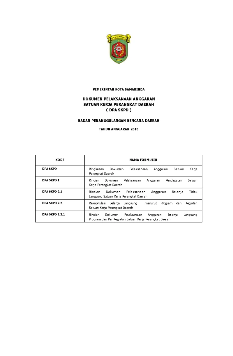 Badan penanggulangan Bencana Daerah