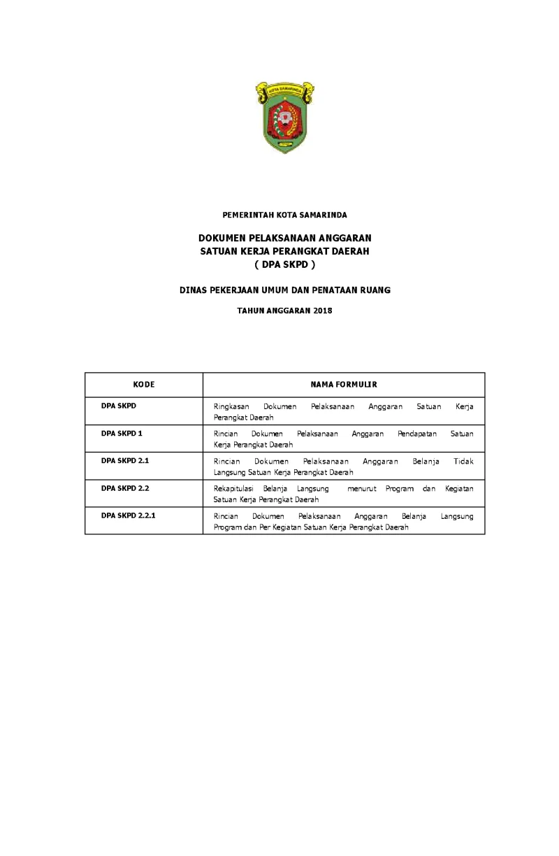 Dinas Pekerjaan Umum dan Penataan Ruang