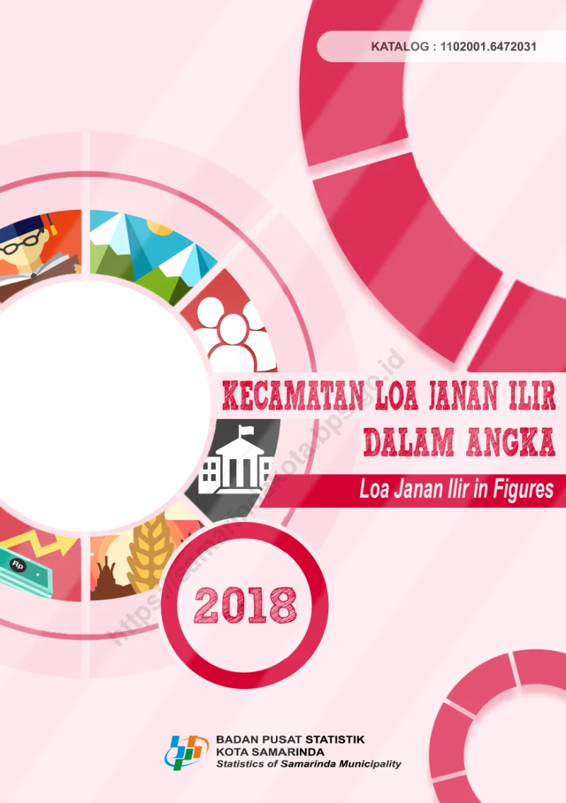 Kecamatan Loa Janan Ilir Dalam Angka 2018