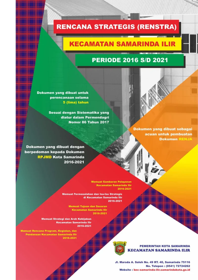 RENSTRA KECAMATAN SAMARINDA ILIR 2016 - 2021