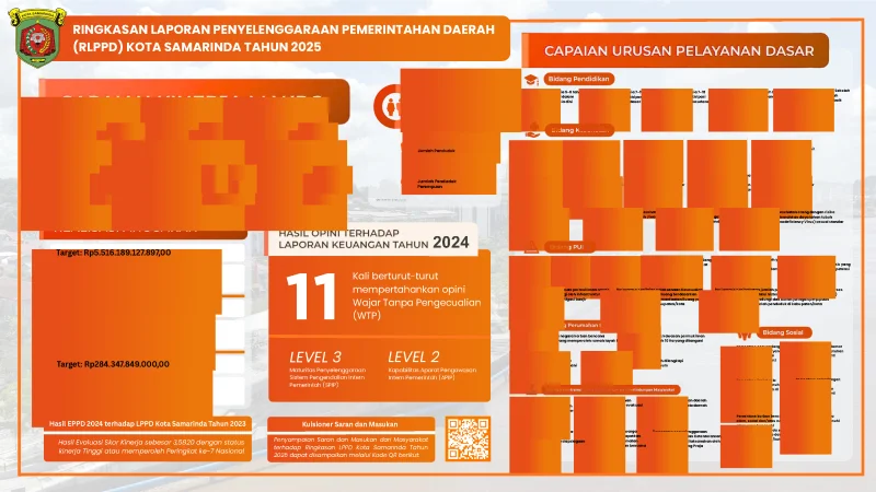 Ringkasan Laporan Penyelenggaraan Pemerintahan Daerah ( RLPPD ) Kota Samarinda Tahun 2025