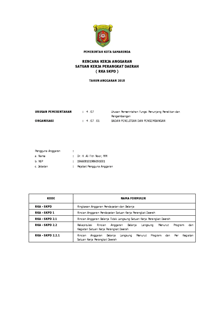 RKA SKPD Badan Penelitian dan Pengembangan