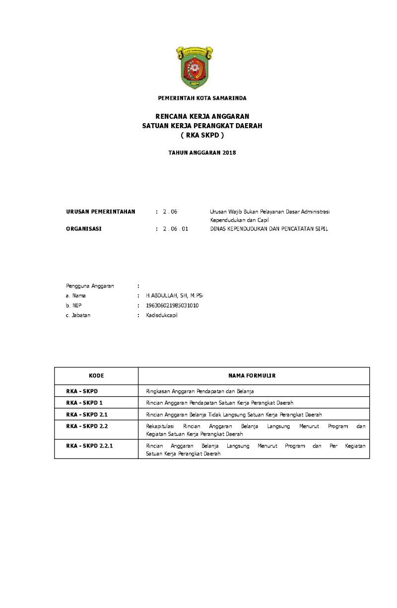 RKA SKPD Dinas Kependudukan dan Pencatatan Sipil