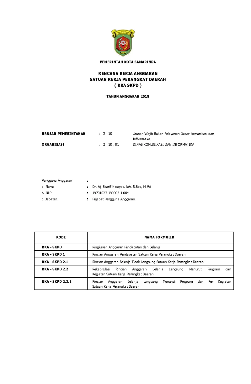 RKA SKPD Dinas Komunikasi dan Informatika