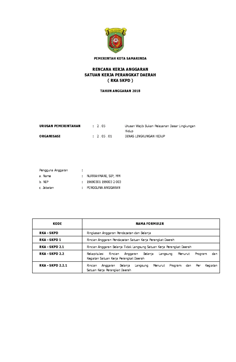 RKA SKPD Dinas Lingkungan Hidup