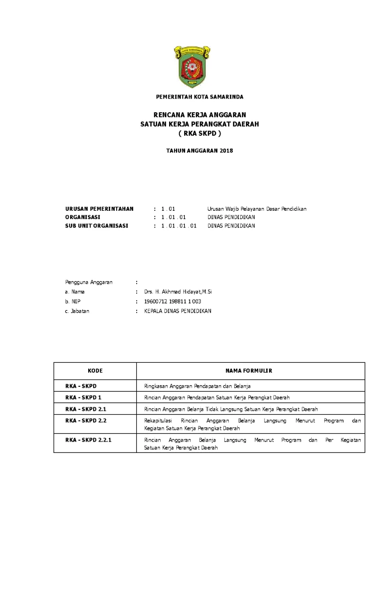 RKA SKPD Dinas Pendidikan