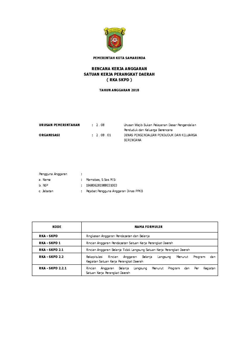 RKA SKPD Dinas Pengendalian Penduduk dan Keluarga Berencana