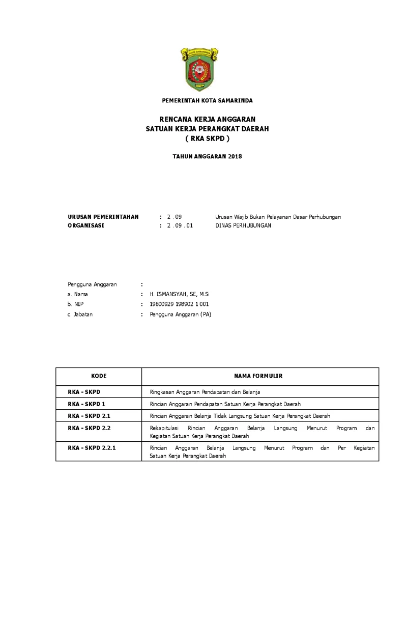 RKA SKPD Dinas Perhubungan