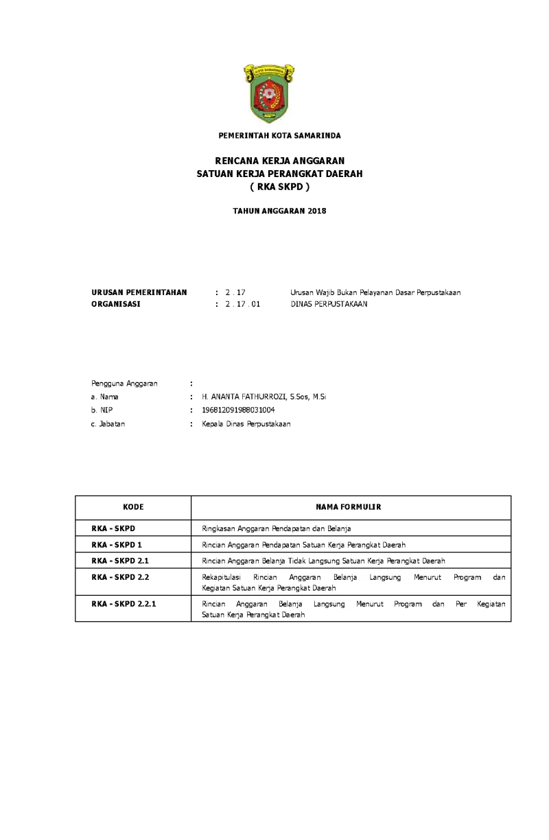RKA SKPD Dinas Perpustakaan