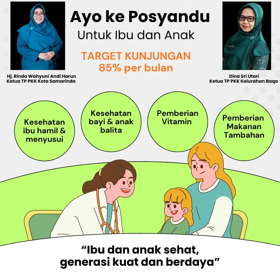 Ayo ke Postandu