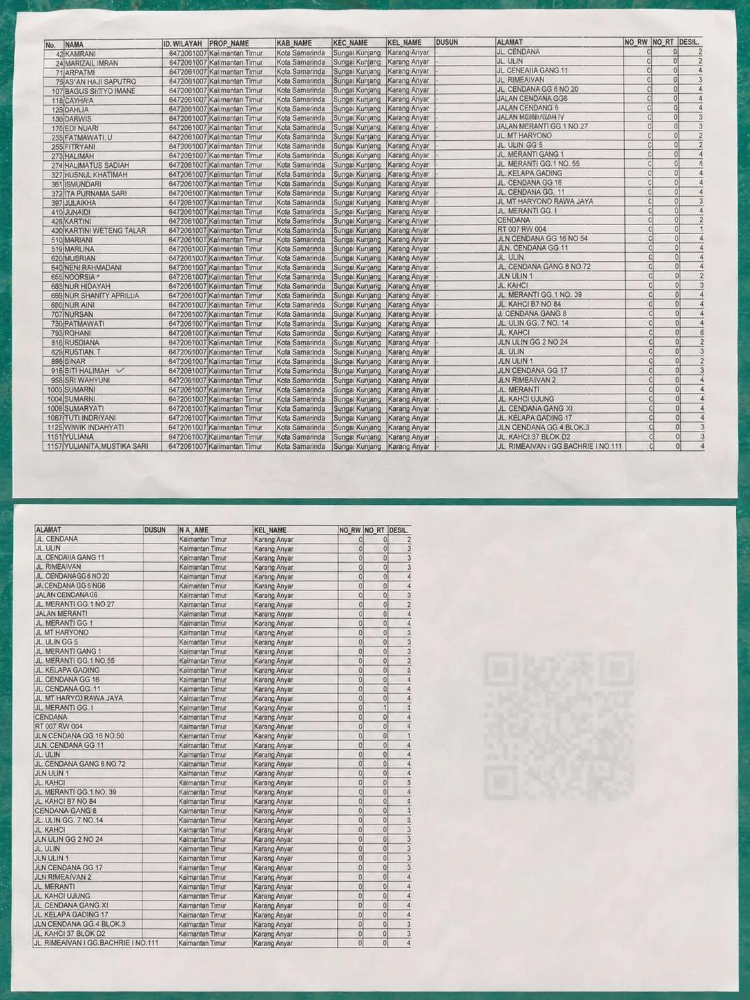 Dengan ini diberitahukan bahwa pengambilan beras dan minyak terakhir hari selasa tgl. 23 Juni 2026.🙏