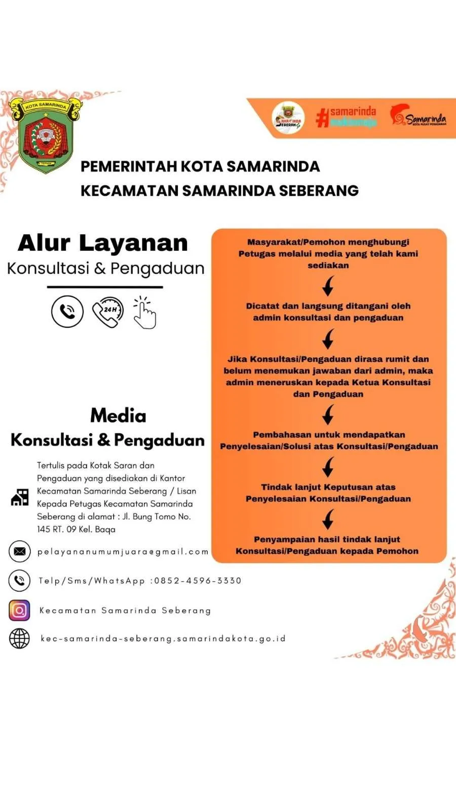 Alur Layanan Konsultasi dan Pengaduan