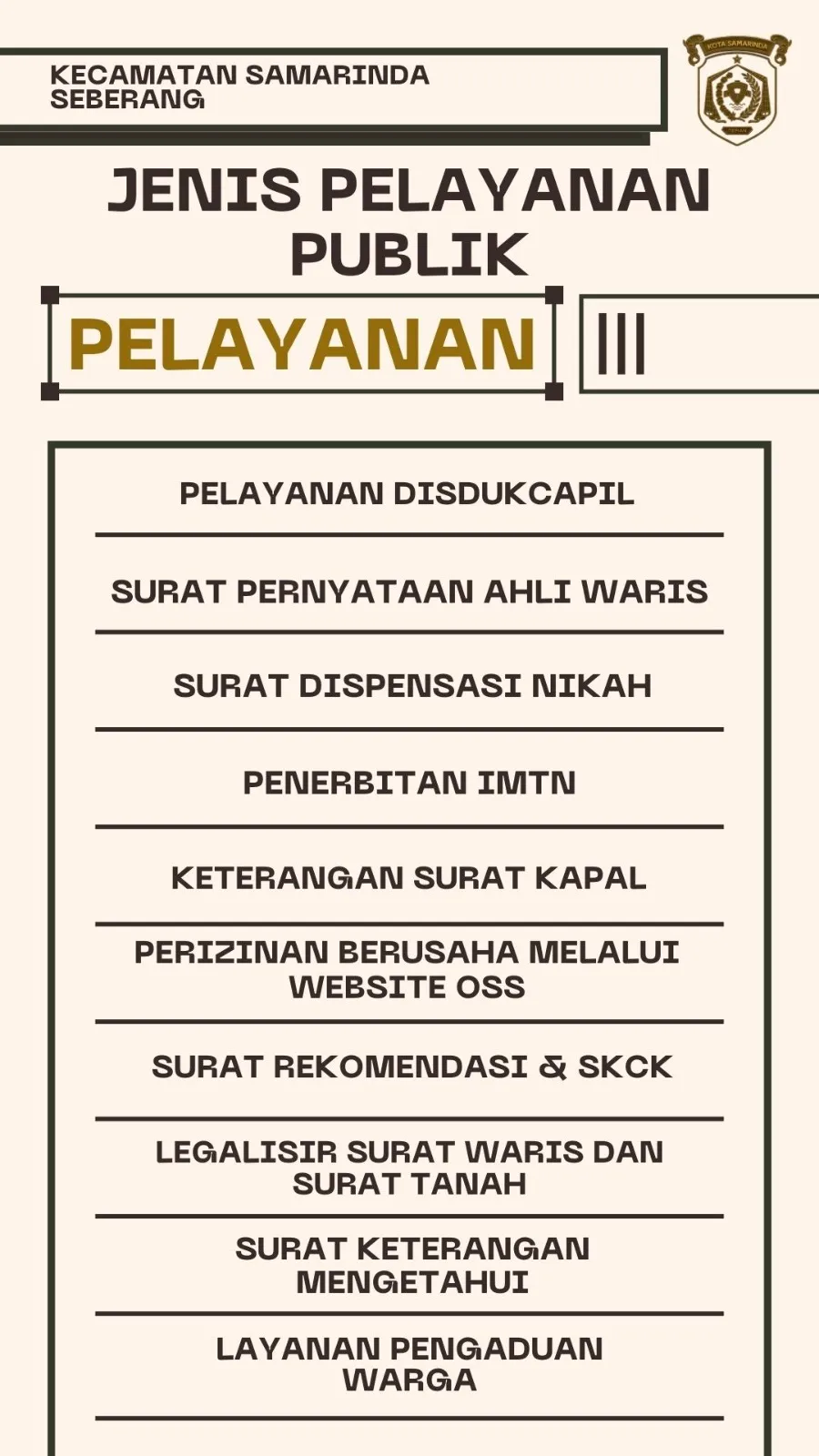 Jenis Pelayanan Publik
