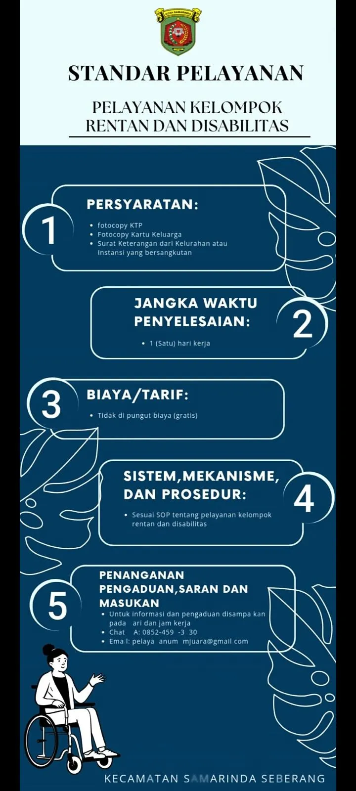 Standar Pelayanan Kelompok Rentan dan Disabilitas