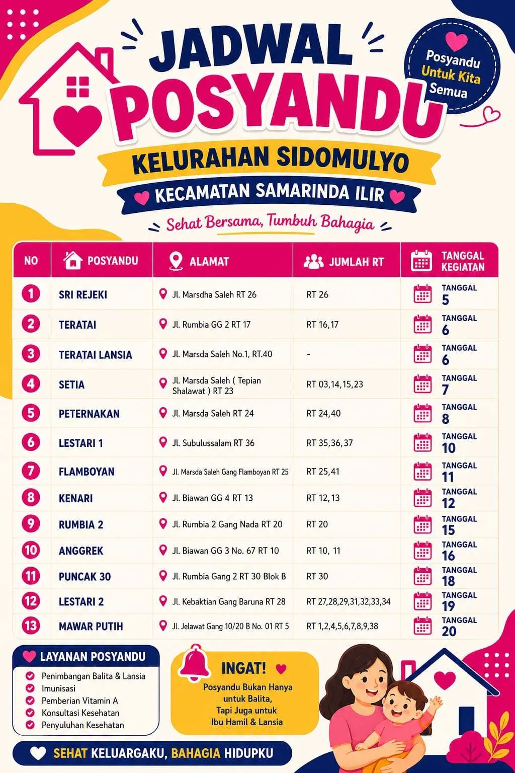 Jadwal Posyandu Kelurahan Sidomulyo 2026
