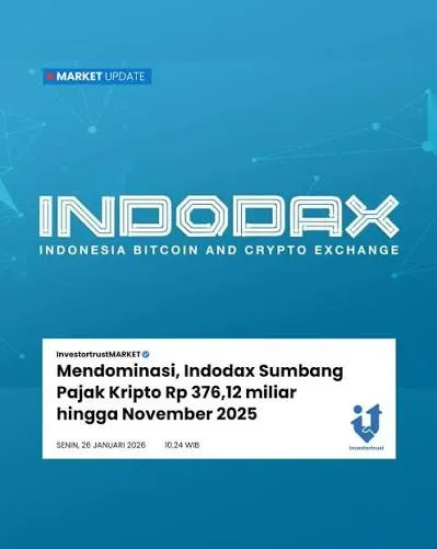 Cs Indodax Customer Support