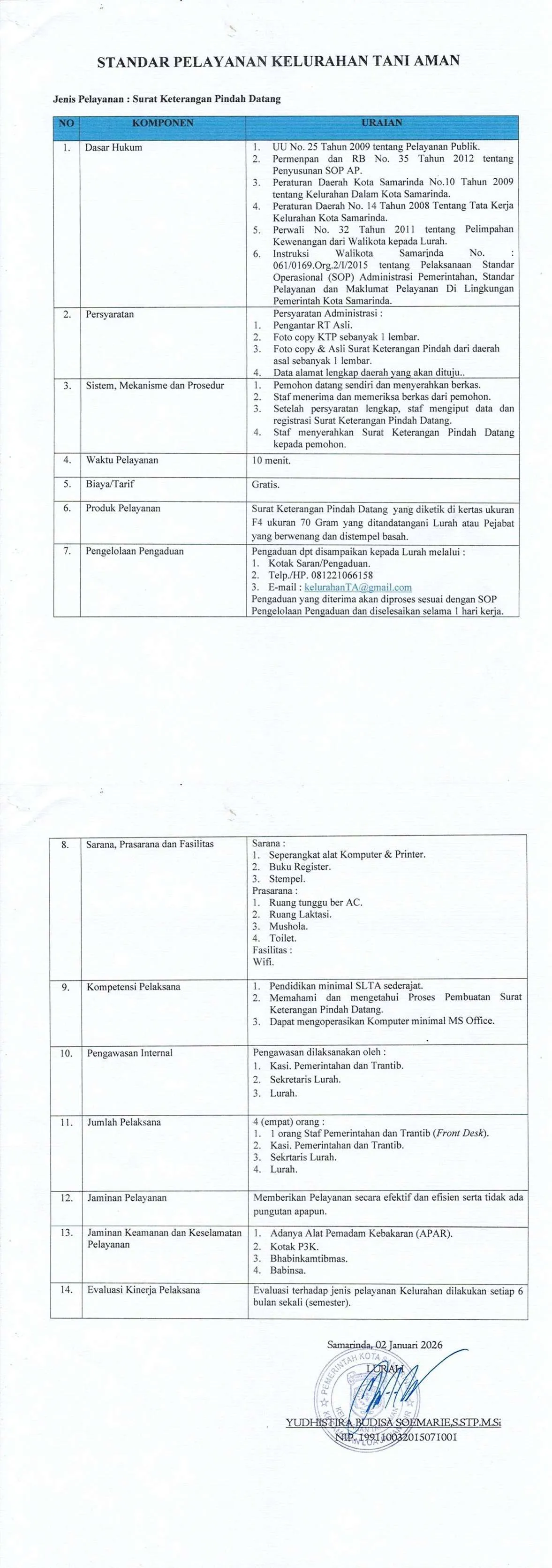 SURAT KETERANGAN PINDAH DATANG