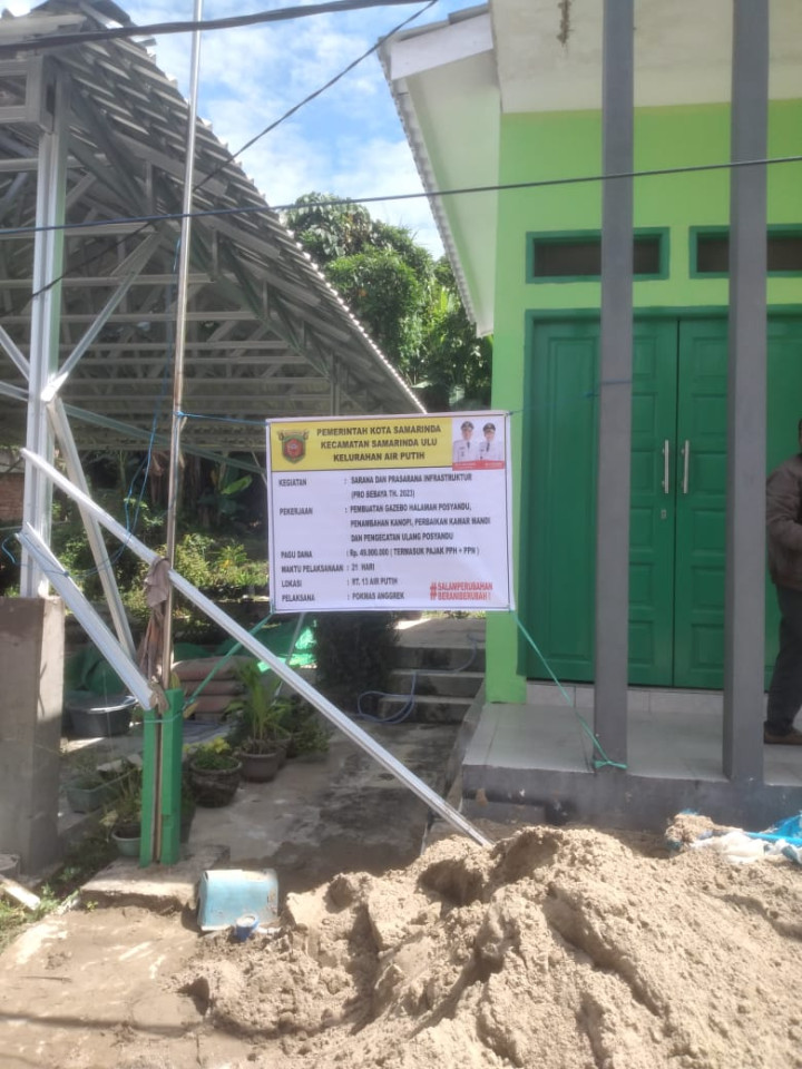 KEGIATAN PROBEBAYA TAHUN 2023