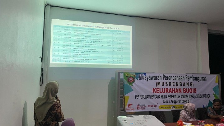 Kegiatan rapat persiapan Musyawarah Perencanaan Pembangunan (Musrenbang) dalam penyusunan Rencana Kerja Pemerintah Daerah (RKPD) Kota Samarinda tahun 2026
