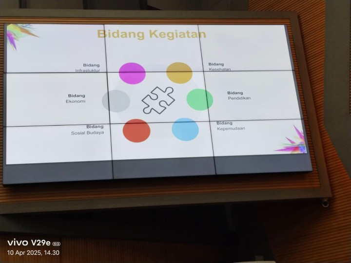 Sinergi Pembangunan: Kelurahan Bugis Ikut Menghadiri Kegiatan Musrenbang dan Sosialisasi Probebaya 2025