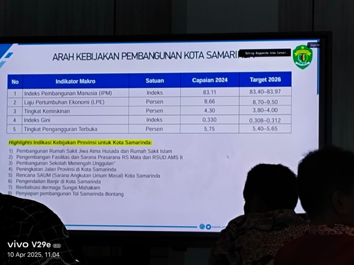 Sinergi Pembangunan: Kelurahan Bugis Ikut Menghadiri Kegiatan Musrenbang dan Sosialisasi Probebaya 2025