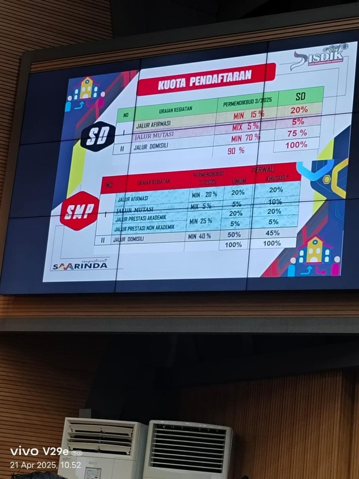 SOSIALISASI & KONSULTASI PUBLIK SPMB 2025