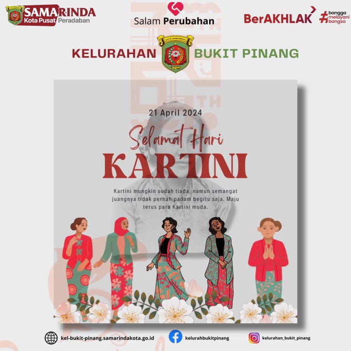 Selamat Hari Kartini 21 April 2024