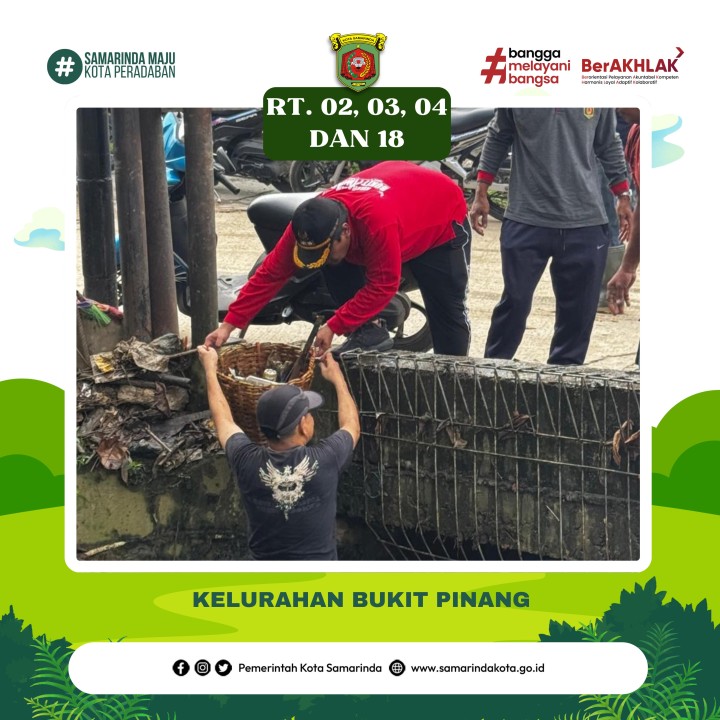 GOTONG ROYONG RUTIN (DWI MINGGUAN)