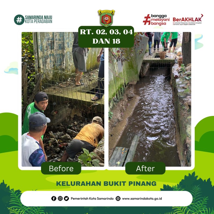GOTONG ROYONG RUTIN (DWI MINGGUAN) RT. 02, 03, 04 DAN RT. 18