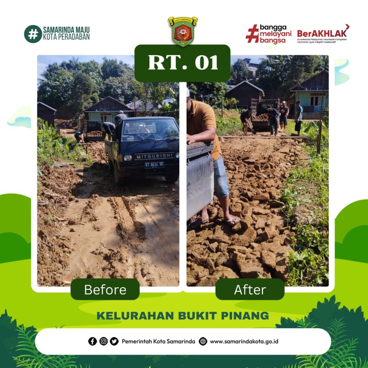 GOTONG ROYONG RUTIN (DWI MINGGUAN) RT. 01