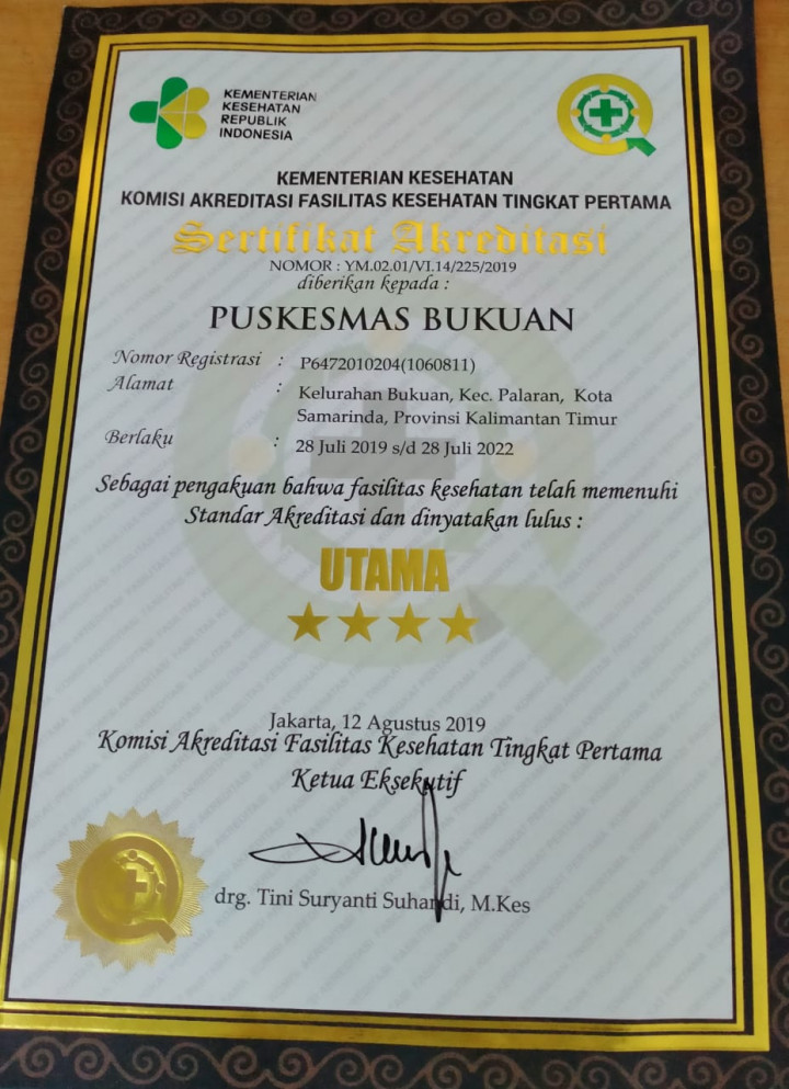 SERTIFIKAT AKREDITASI  TAHUN  2019