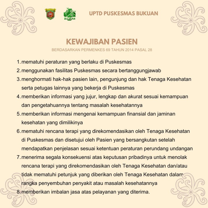 HAK DAN KEWAJIBAN PASIEN