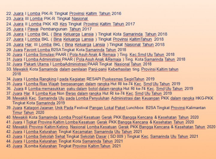 Prestasi Yang Diraih Kelurahan Dadi Mulya