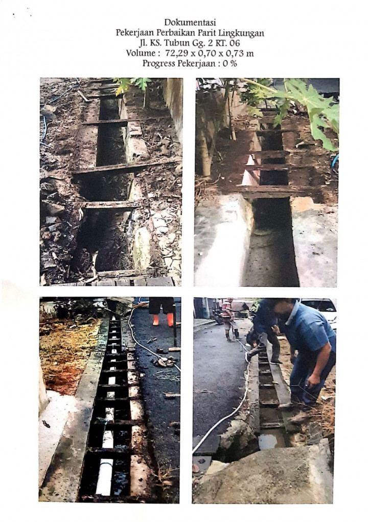 Perbaikan Parit Lingkungan Jl.KS.Tubun Gang 2 RT.06 dan Gang 5 RT.07