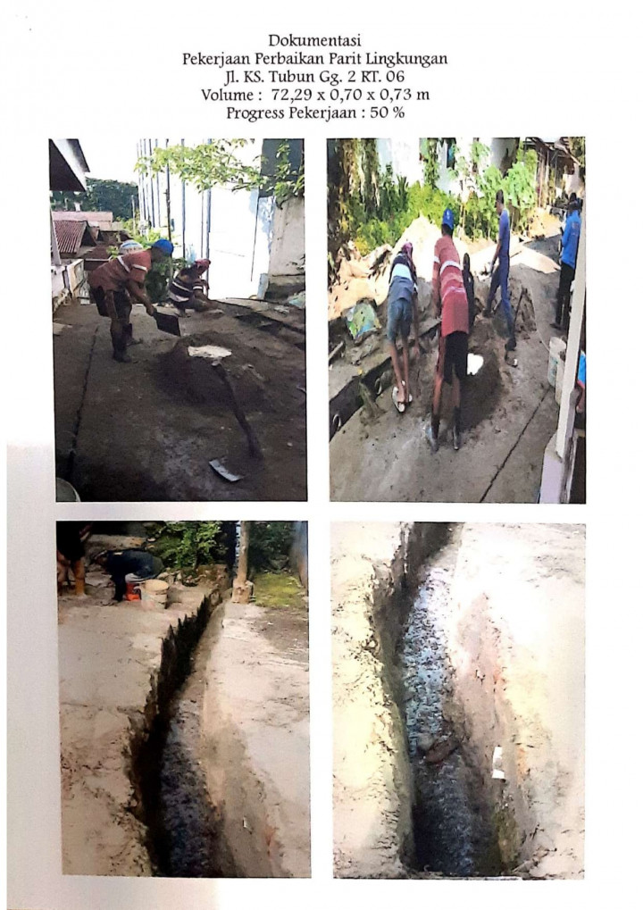 Perbaikan Parit Lingkungan Jl.KS.Tubun Gang 2 RT.06 dan Gang 5 RT.07