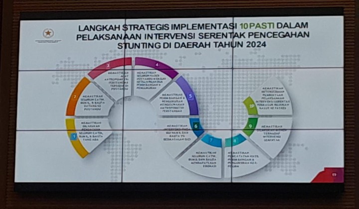 AGENDA KELURAHAN DADI MULYA BULAN JUNI 2024