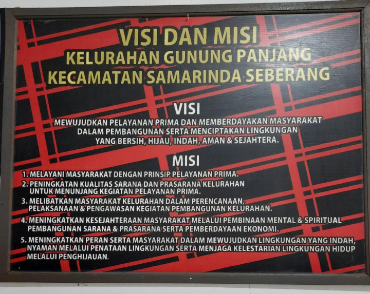 Visi dan Misi Kelurahan Gunung Panjang