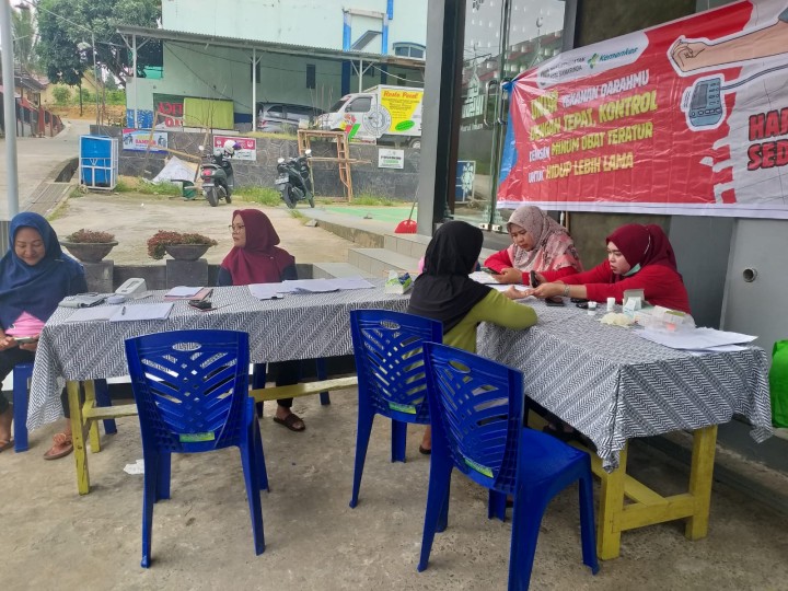 Kegiatan Posyandu/Posbindu 2024