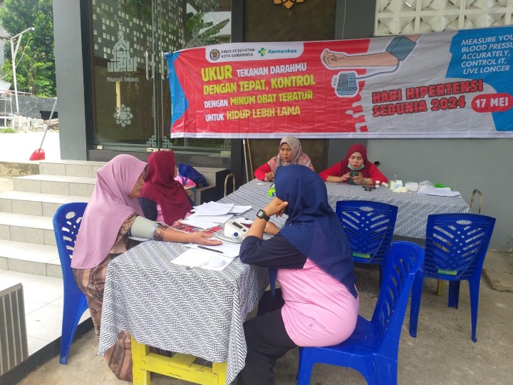 Kegiatan Posyandu/Posbindu 2024