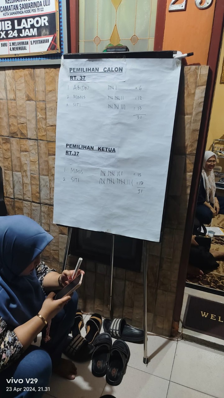 Ijin Melaporkan  23/040/2024 Kelurahan Jawa  Pemilihan RT 37 terpilih atas nama ibu Siti Mayasroh sebagai RT baru periode 2024-2029 Hadir  : - lurah Jawa  - kasi pemerintahan dan staf - LPM - Tokoh masyarakat  - Babinsa  - babinkambmas  - warga RT 37