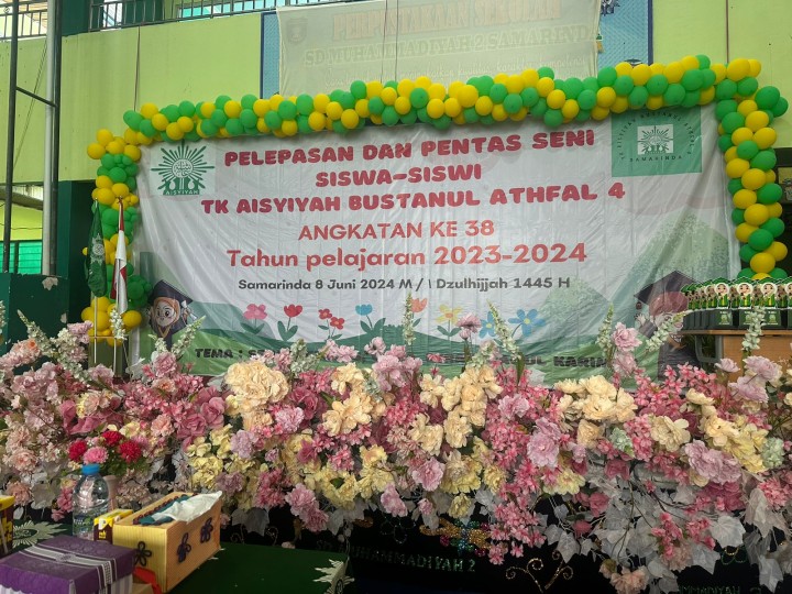 Ijin melaporkan 8/6/2024 Menghadiri Kegiatan Pelepasan siswa-siswi TK ABA 4 Angkatan Ke-38 Tahun 2023/2024
