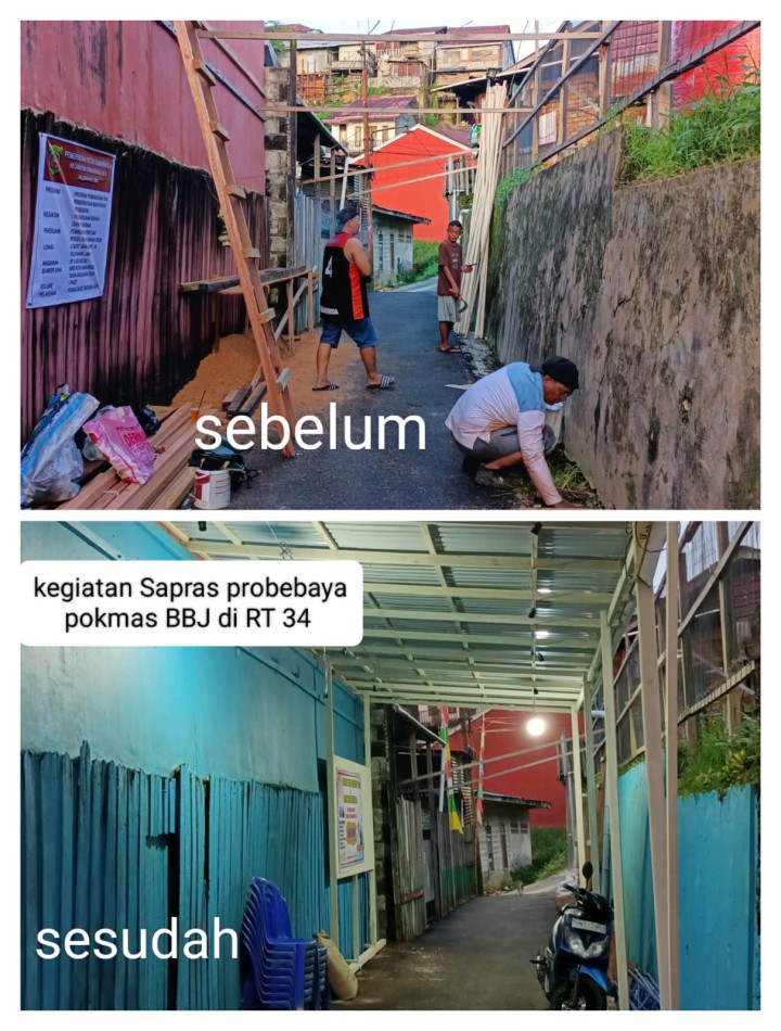 Ijin melaporkan  Kelurahan Jawa  12/07/2024 Monitoring/Pengawasan Pekerjaan Sapras di beberapa Titik di RT 40, 25, 20 ,24 ,23 dan 34 Bersama ;  - lurah Jawa dan Kasi ekobang  - pendamping Sapras kelurahan Jawa  - Ketua pokmas  dan anggota - ketua RT masing Masing