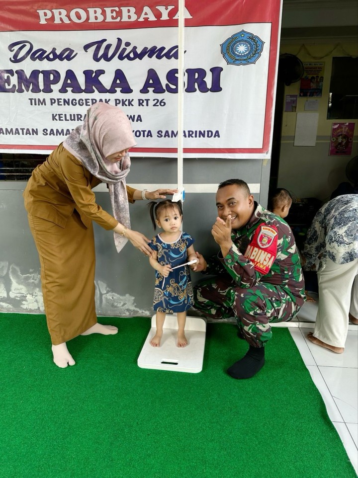 Mohon ijin Menyampaikan 24/09/2024 Kunjungan Posyandu cempaka RT 26