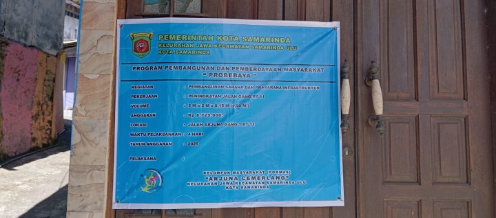 Mohon izin menyampaikan 5/8/2025 Kegiatan Monev di Jl. Gn. Arjuna Gg. 1 Atas RT. 11 dan RT. 19 Kelurahan Jawa