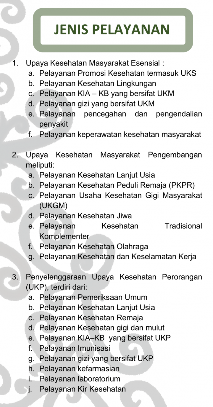Jenis Pelayanan UPT Puskesmas Juanda