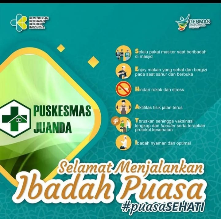 Kegiatan Puskesmas Tahun 2022
