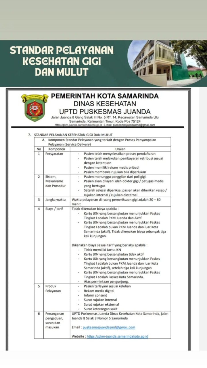 Standar Pelayanan Puskesmas Juanda