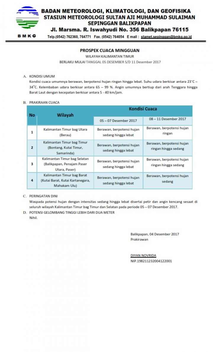 Info keadaan cuaca hingga 11 November 2017