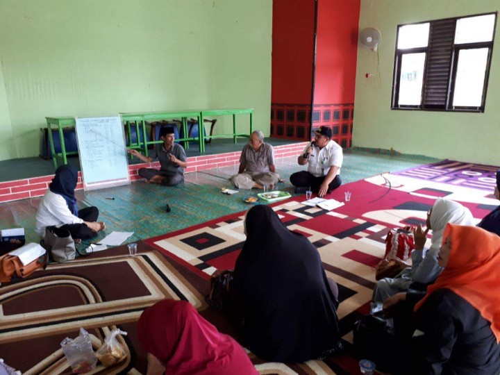 Kegiatan rutin TP. PKK Kel. Karang Anyar dan rapat persiapan peringatan hari Kartini, milad Majelis Taklim Asyifa serta peresmian Mushola Ar-Ridha di Kantor Kel. Karang Anyar