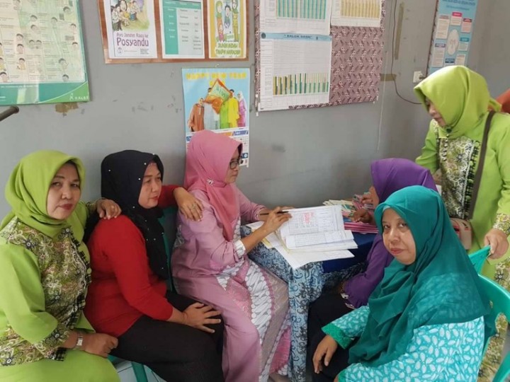01 Maret 2019, Seklur Bpk. Samsaimun R,SE beserta Kasi Kesra, Kasi Ekobang dan LH & staf Kel. Karang Anyar Ke Posyandu Cempaka Kuning dalam rangka meninjau pembinaan Posyandu Cempaka Kuning oleh pihak Puskesmas Wonorejo